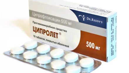 Антибиотик «Ципролет»: инструкция по применению
