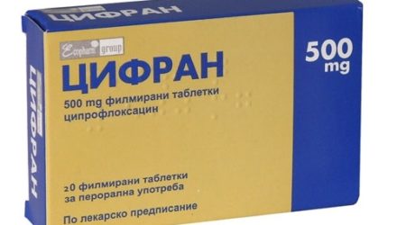 От чего помогает «Цифран». Инструкция по применению
