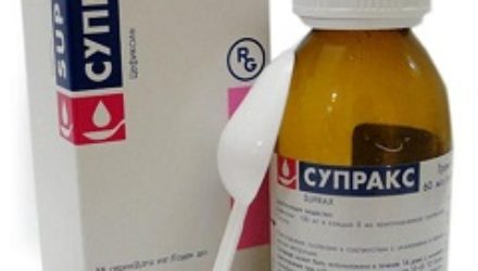 От чего помогает «Супракс». Инструкция по применению