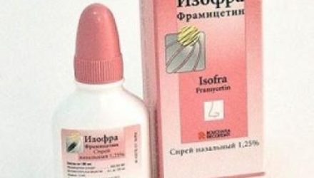 От чего помогает «Изофра». Инструкция по применению для детей и взрослых
