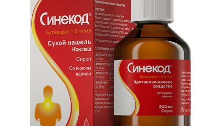 От чего помогает «Синекод». Инструкция по применению для детей и взрослых
