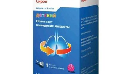 Раствор и таблетки «Амброгексал»: инструкция, отзывы, аналоги и цены