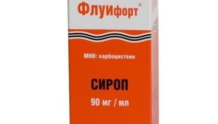 Сироп «Флуифорт»: инструкция, цена, аналоги и отзывы