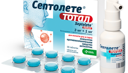 Таблетки «Септолете»: инструкция, цена, аналоги и реальные отзывы